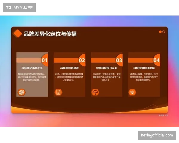 开云携手勒沃库森落地内容模块化运营,区域传播效率提升65%